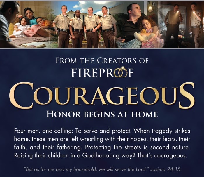 Courageous как переводится. Courageous перевод. Отважные. Courageous. Courageous перевод.