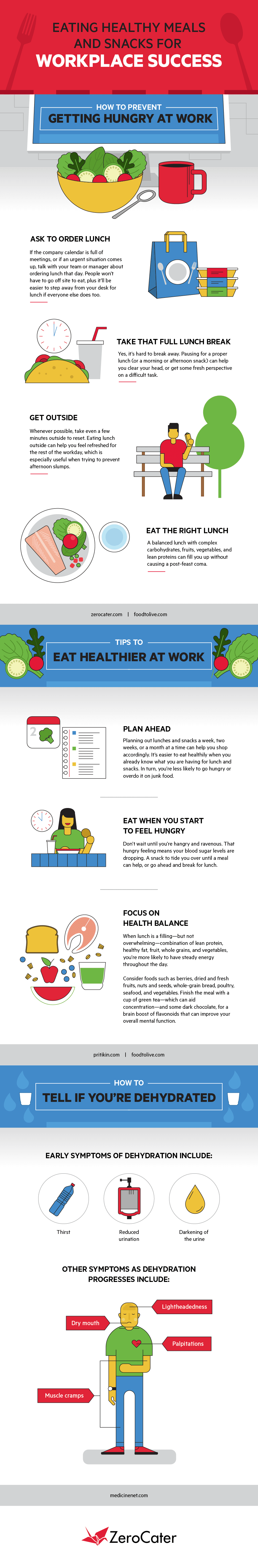 Eating Healthy Meals and Snacks for Workplace Success #infographic