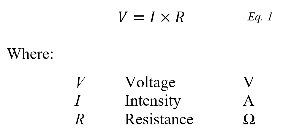 Mister Report Writing: 17. Creating Equations