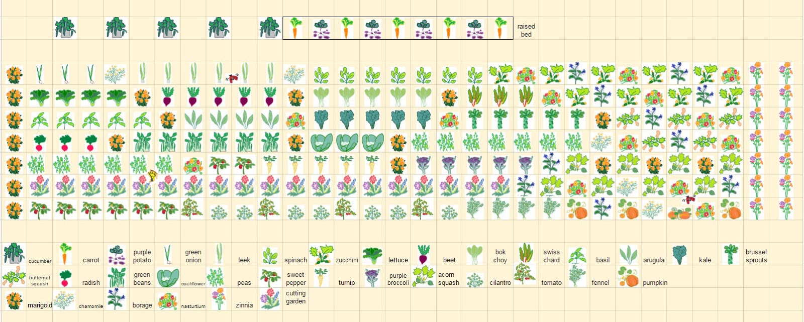 google sheets garden planner