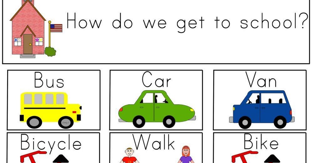 How do go to school. How do go to school. By on in с транспортом. How do you travel to school. How do go to school.