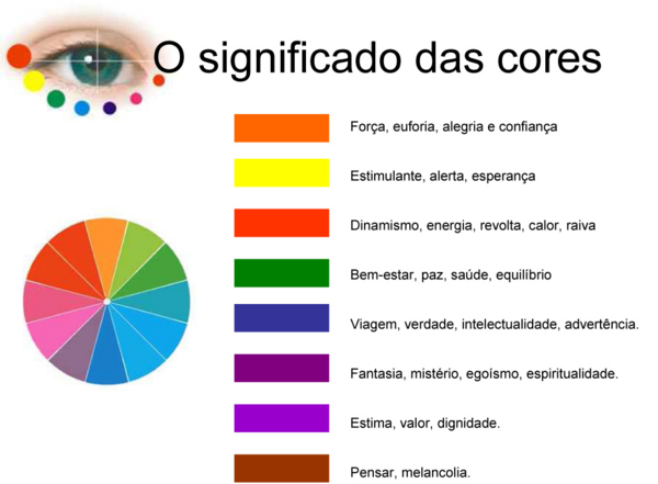 Yahoo Search Busca da Web