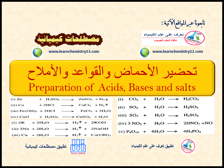 تحضير الأحماض والقواعد والأملاح Preparation Of Acids Bases And Salts تعرف على علم الكيمياء