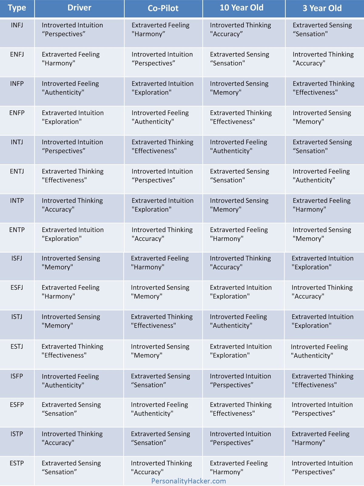 Descargar Drivers Npg Digital Dvtv Studio Descargar Drivers Npg Digital Dvtv Studio