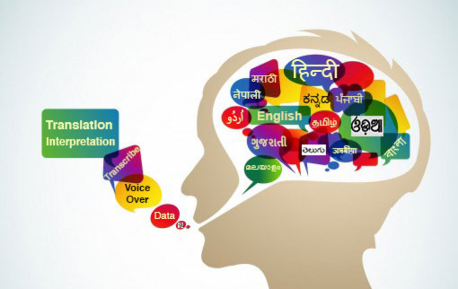 Translation issues. Shutterstock перевод. Translation problems. Translation issues. Descriptive translation examples.