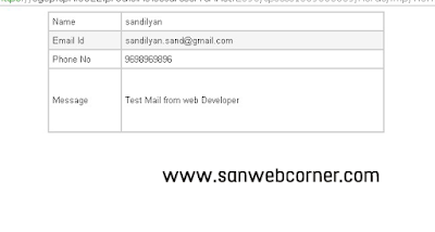 HOW TO SEND FEEDBACK FORM INFORMATION TO EMAIL IN TABULAR FORMAT USING PHP