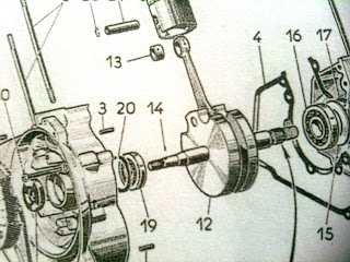 The making of a Manurhin: June 2011