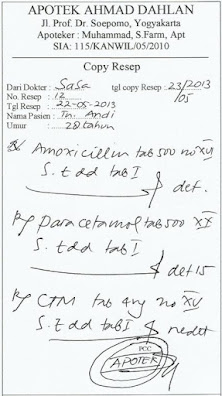 Salinan Resep Copy Resep