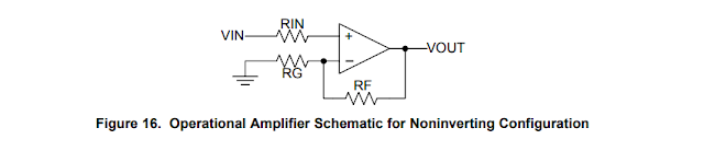 AVR-STM-C++: Усилитель звука на lm358