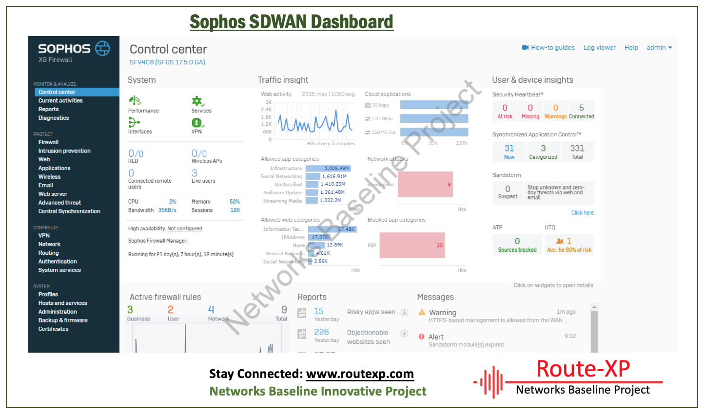 Sophos internet security reviews Sophos internet security reviews