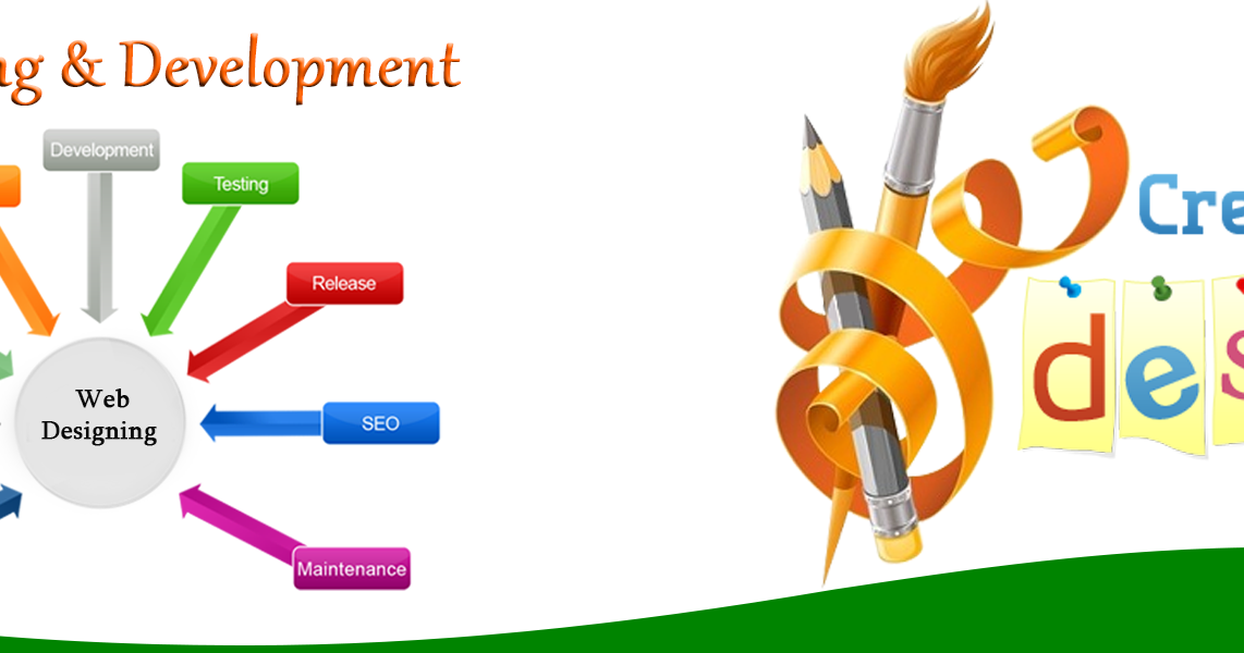 Is There Any Future Of Web Design And Development Company?