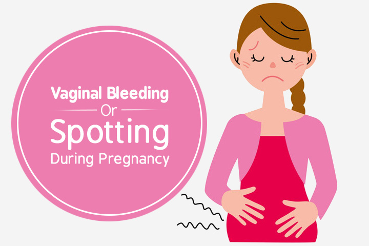 Early pregnant women bleeding from anus