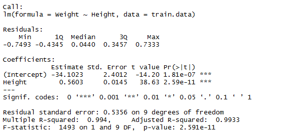 Basic Data Analytics: Machine Learning - Linear Regression
