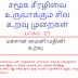 சமூக சீரழிவை உருவாக்கும் சில உறவு முறைகள்.