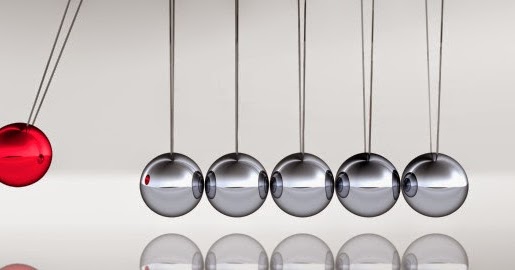 MAKALAH FISIKA KELAS 11 : MOMENTUM LINEAR DAN MOMENTUM IMPULS - Mr Rofi