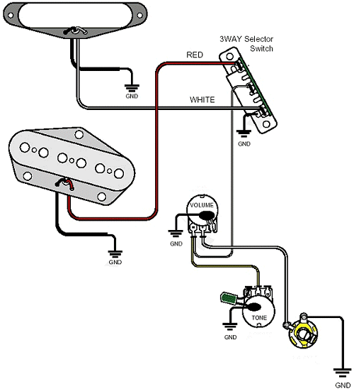 Telecaster Wiring Diagram 3 Way Import Switch - Database - Faceitsalon.com