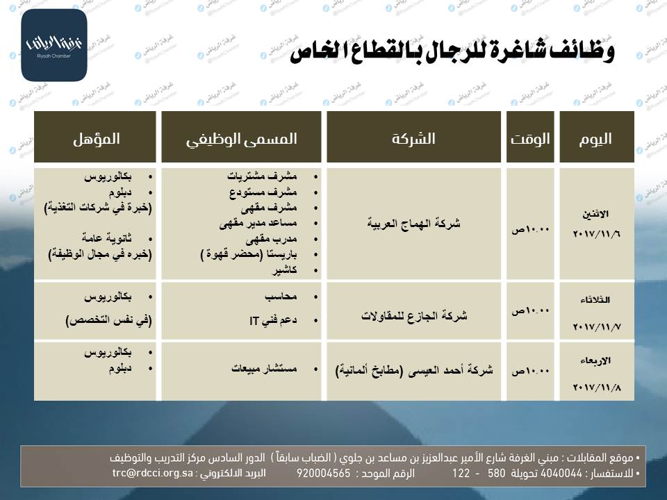 تيليجرام تويتر واتساب فيسبوك جوجل تيليجرام تويتر واتساب فيسبوك جوجل