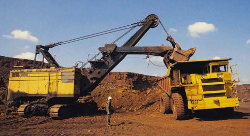 6 Jenis Lapangan Perjuangan Produksi Dan Tingkatannya Dalam Prilaku Produksi Mindut 6 Jenis Lapangan Perjuangan Produksi Dan Tingkatannya Dalam Prilaku Produksi Mindut