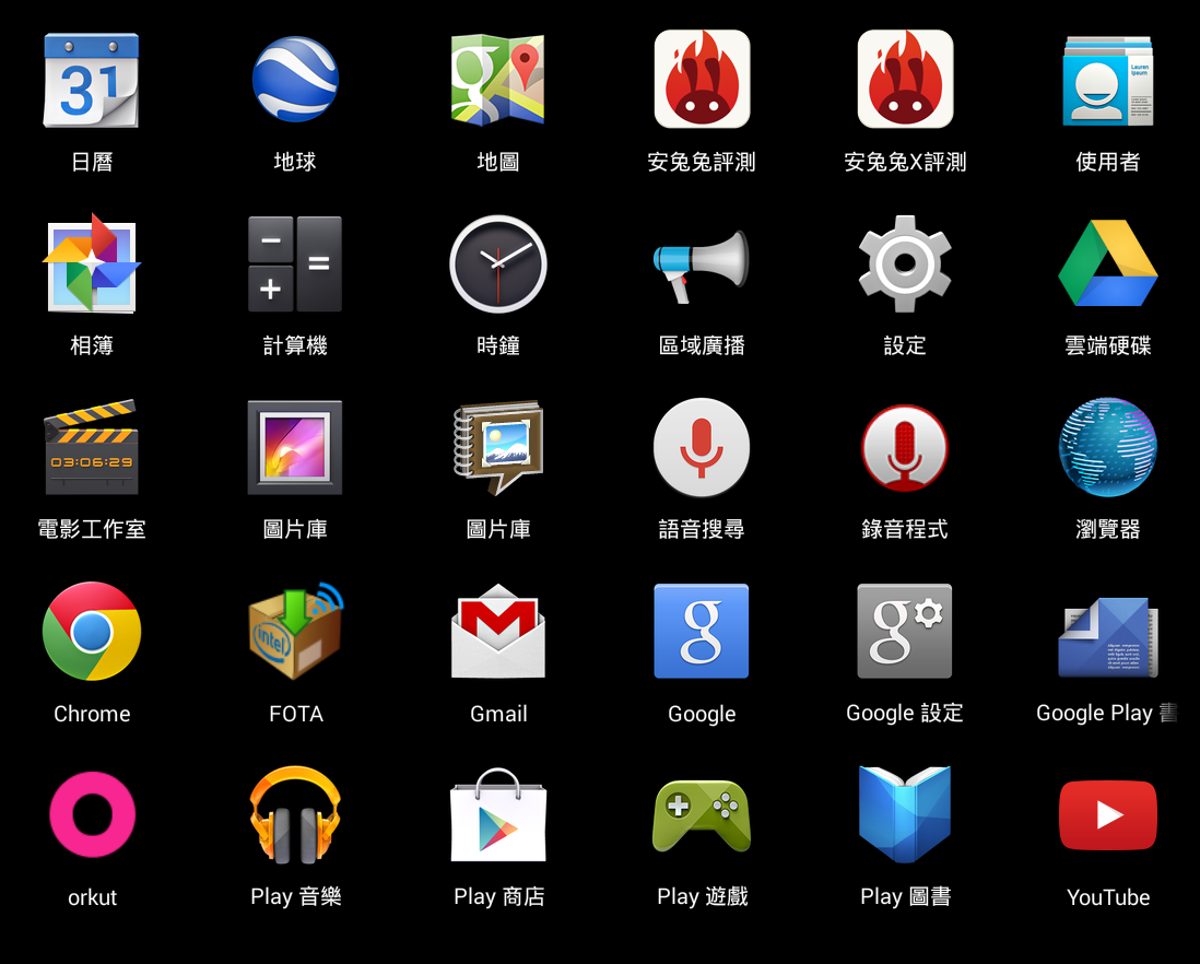 3C產品或易腐壞生鮮食品 將排除7天鑑賞