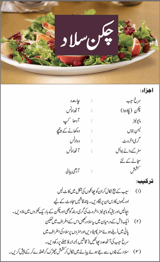 Cold Chicken Salad Recipe In Urdu چکن سلاد Urdu Recipes