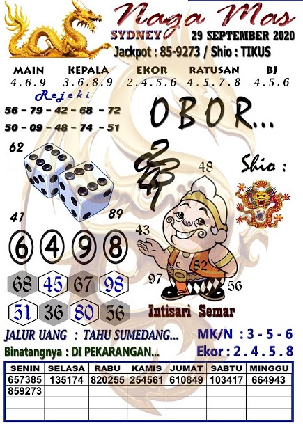Prediksi Syair Sydney 29 September 2020 Keraton4d