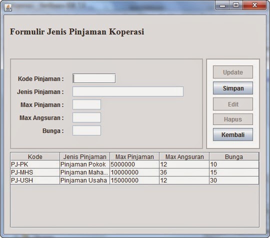 Program Koperasi Simpan Pinjam Java Netbeans