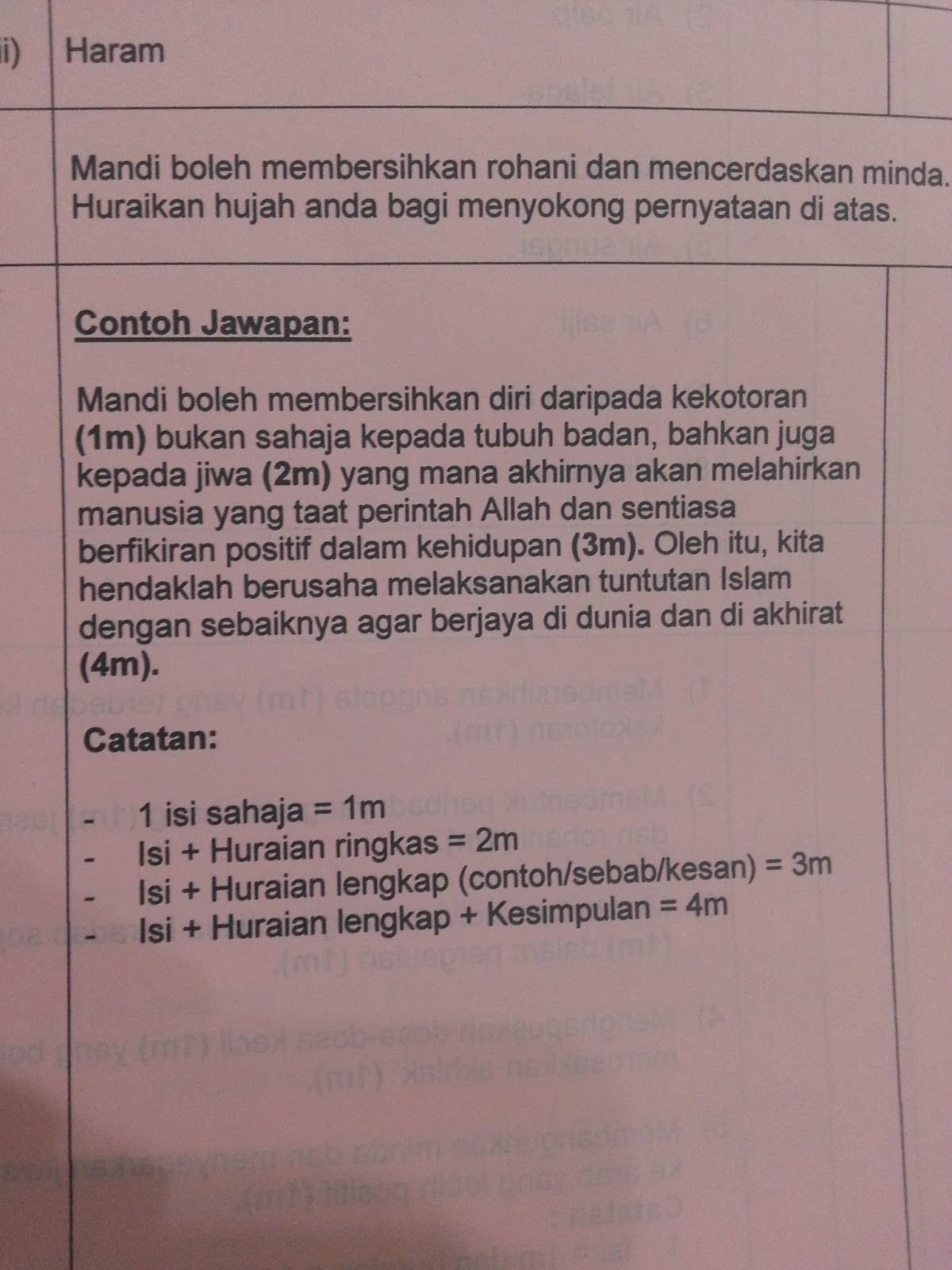 Contoh Jawapan Soalan Kbat Pendidikan Islam Spm