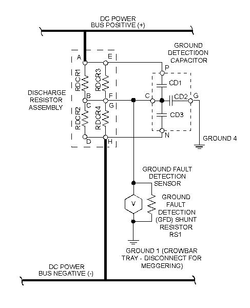 795F AC Off-HighwTruckay Electric: Current Sensors, Retarding Grid
