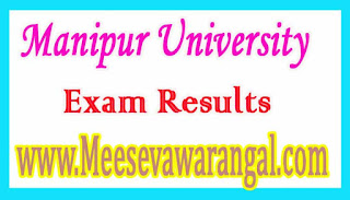 Manipur University MA, M.Sc Mathematics IVth Sem June 2016 Exam Results Manipur University MA, M.Sc Mathematics IVth Sem June 2016 Exam Results