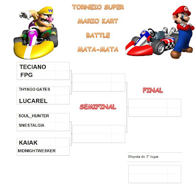 tabela-mario-kart