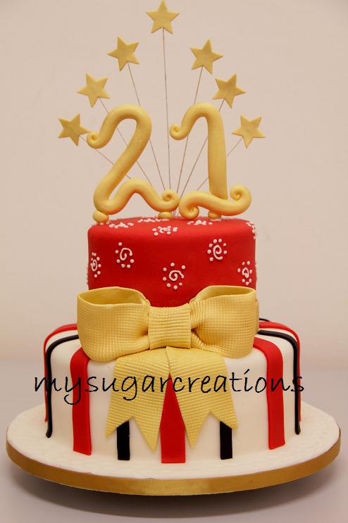 Cake Decorating Award Categories Cake Decorating Award Categories