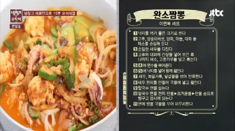 Wind n Song: March 30, 2015 Please Take Care of My Refrigerator ep 20