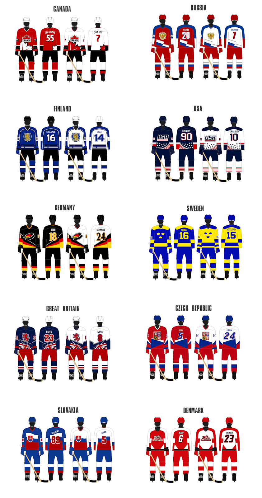 PHL 1996 World Hockey Challenge