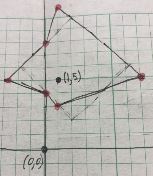 Henri's Math Education Blog: Taxicab geometry