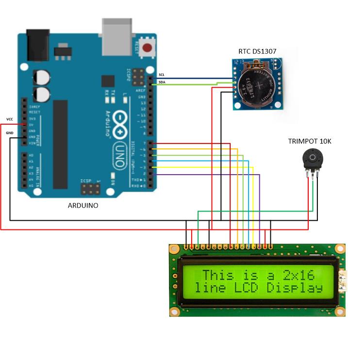 JAM DIGITAL ARDUINO UNO DAN RTC DS1307
