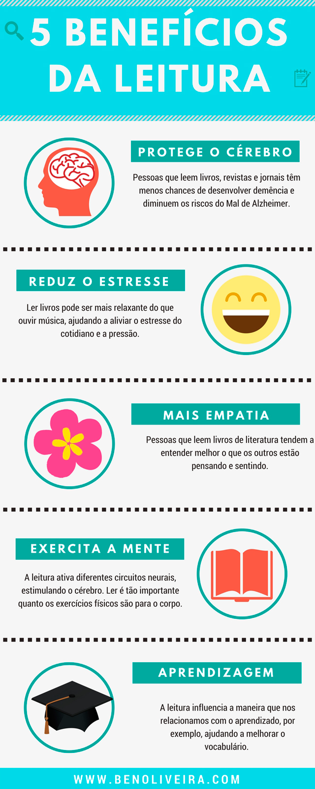 Como se tornar um designer gráfico? Como se tornar um designer gráfico?