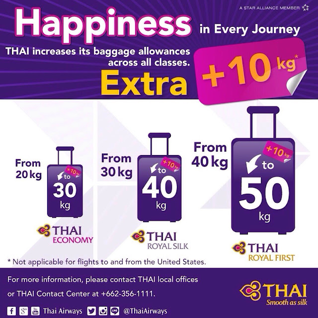 Kinh nghiệm chuẩn bị hành lý khi du lịch Thái Lan sắp tới