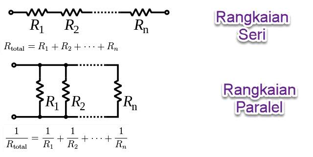 Rangkaian Listrik Seri Dan Paralel