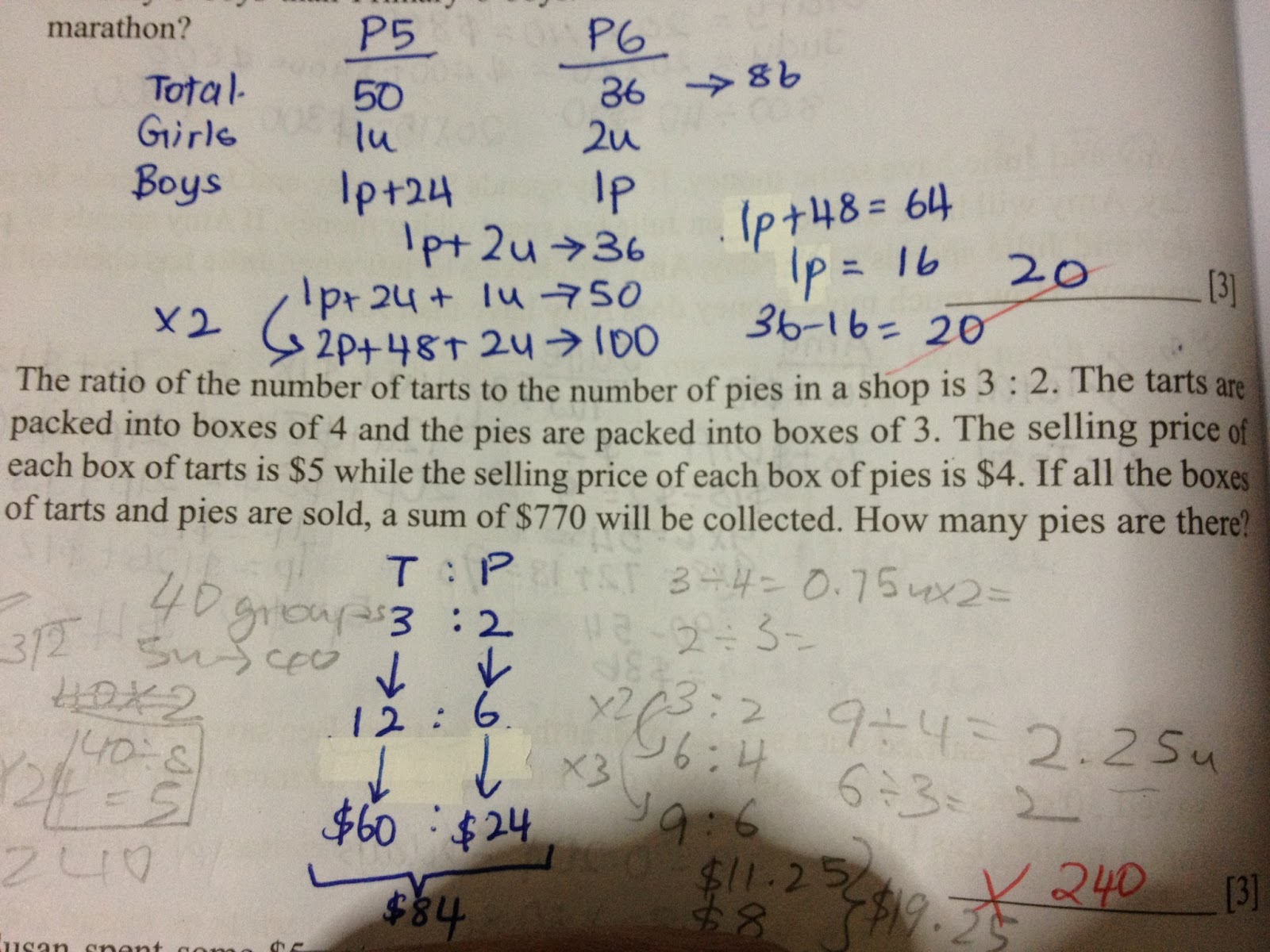 askbanhar Pies and Tarts