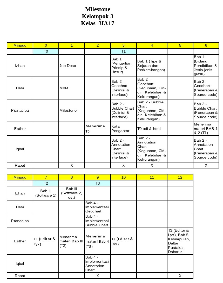 Pengertian Keadilan Sosial Dan Contohnya Mosaicone