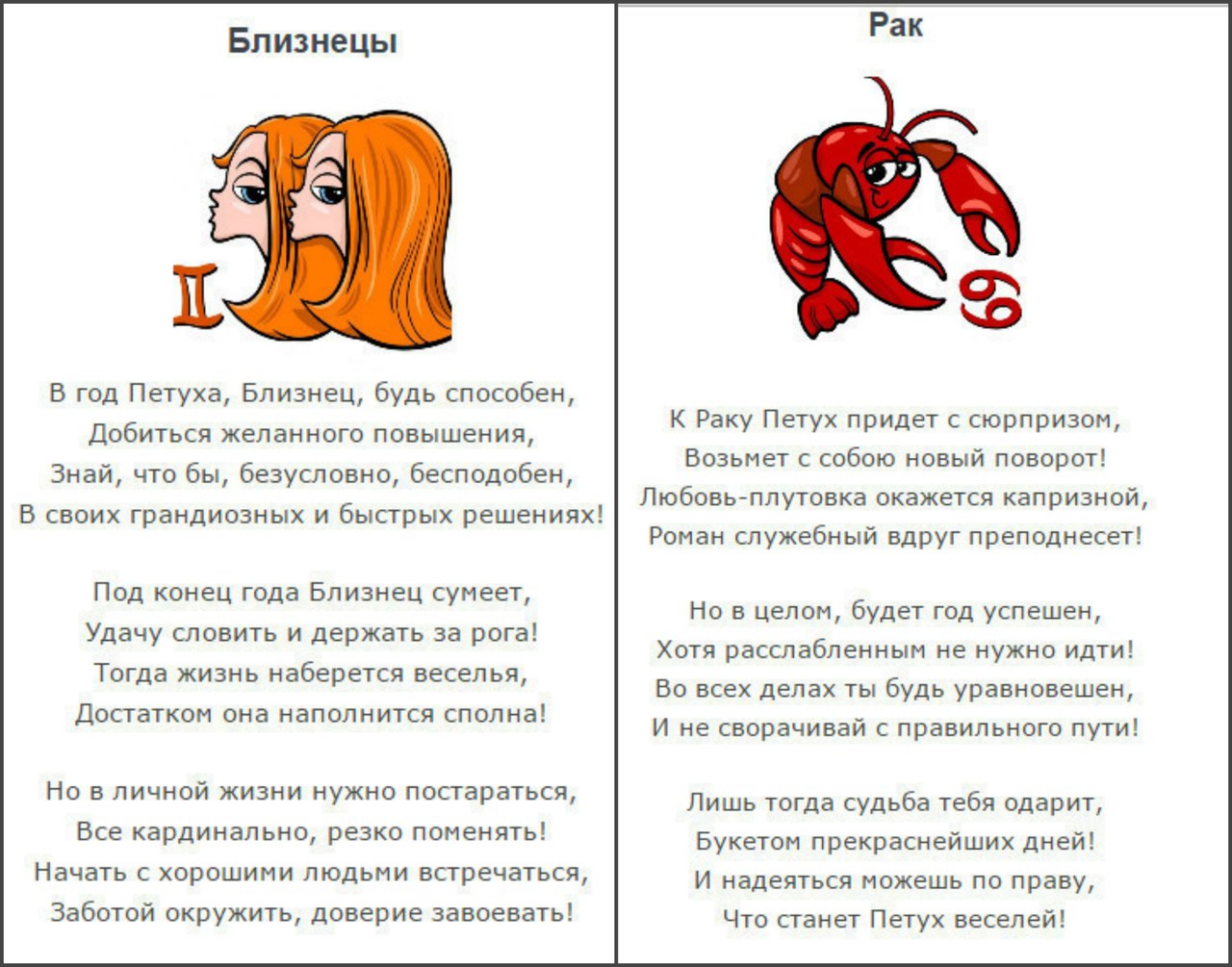 Точный Гороскоп На Сегодня Рак Девушки