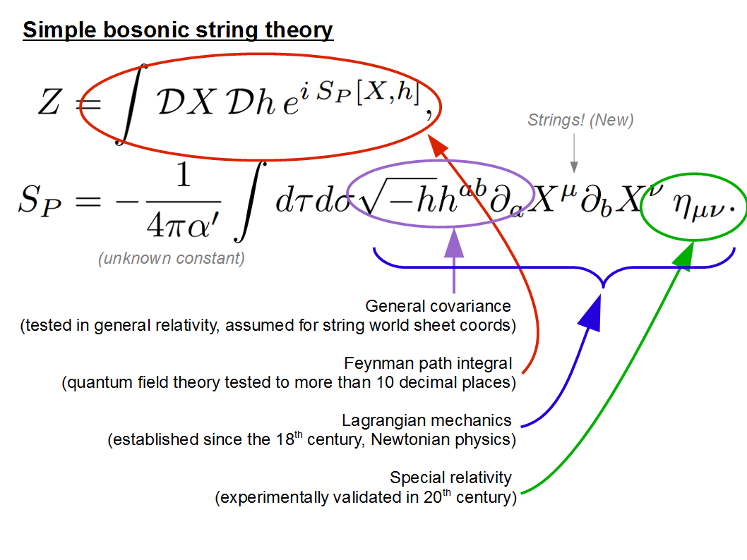 macro%2Bnot%2Bstrings%2B2.png