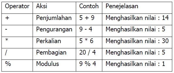 Missing whitespace around operator. Whitespace язык программирования. Pep 8 руководство по стилю для кода. With в питоне. Sublime text команды.