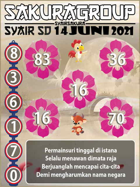 gambar togel sydney
