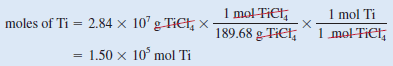 Reaction Yield - How to Calculate Reaction Yield?