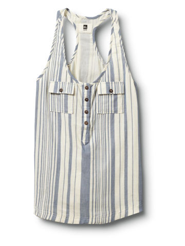 MessyDirtyHair: the infamous list....