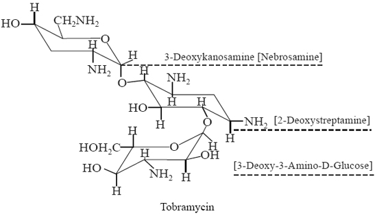 Tobramycin Synonyms Nebramycin Factor 6; NF 6; Gernebcin; Tobracin; Tobradistin; Tobralex; Tobramaxin; Tobrex