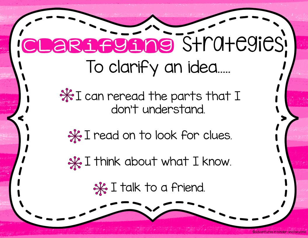 Clarifying Reading Strategy Worksheet