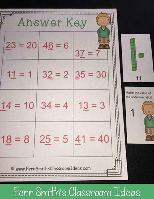 Do You Need Lessons and Resources for Understanding Place Value For