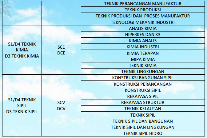 Loker PT Indonesia Power Loker PT Indonesia Power